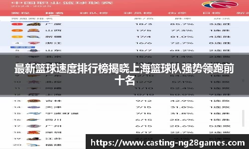 南宫NG28APP